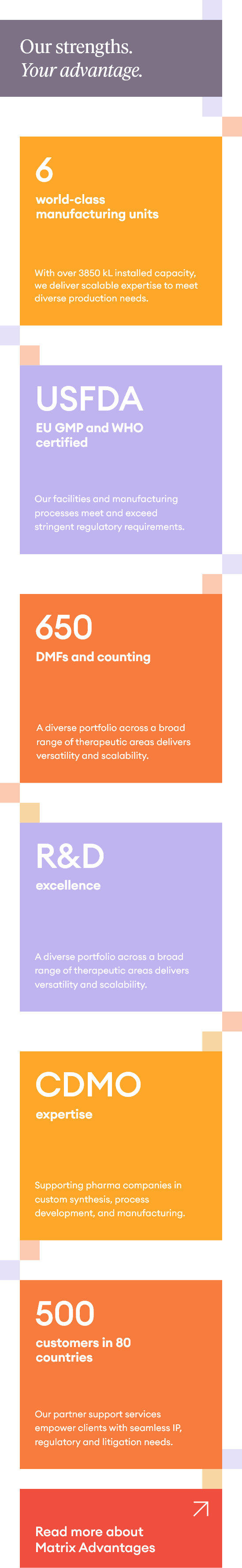 Our strengths and advantages